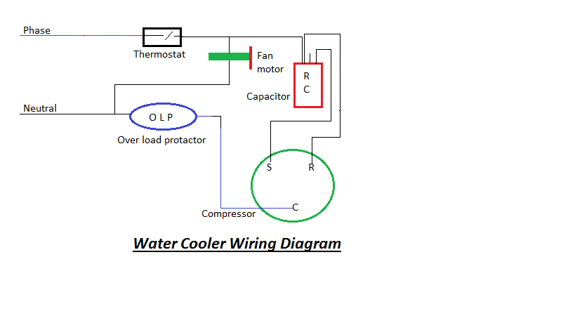 Wiring Diagram Of Refrigerator And Water Cooler