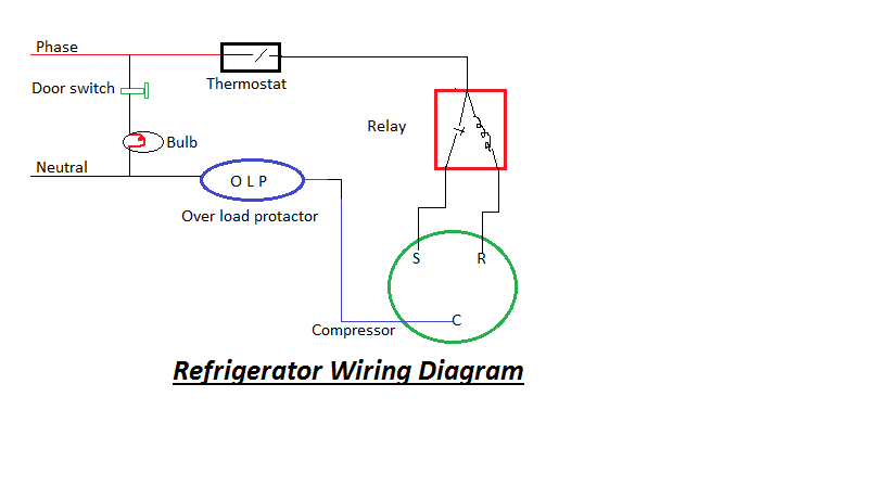 Wiring Diagram of Refrigerator and Water cooler