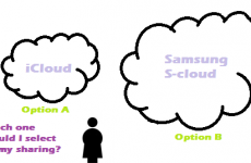 Samsung S-cloud coming? What samsung users can do more with it