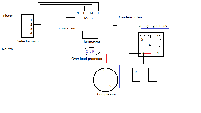 Window air conditioner wiring diagram