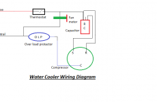 Wiring Diagram of Refrigerator and Water cooler