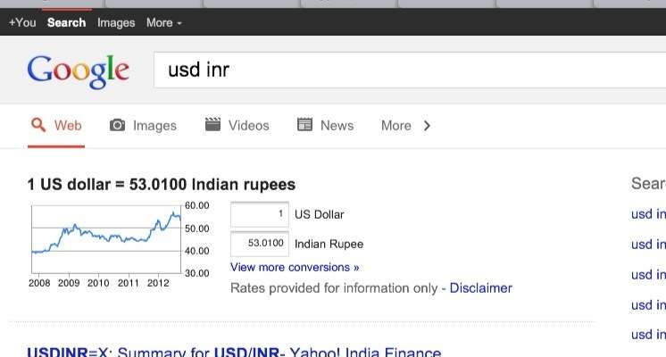 USD TO INR