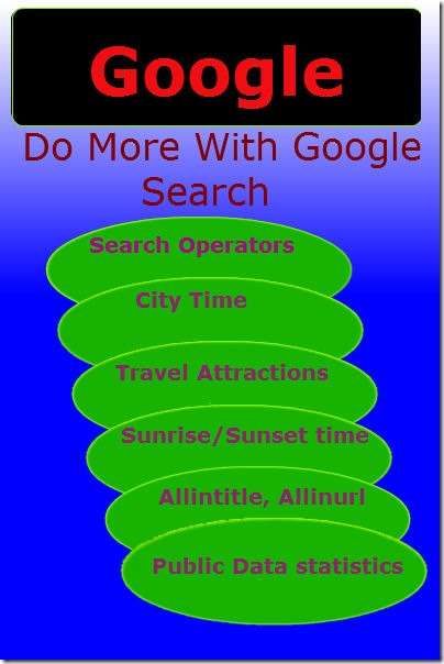 searchtips