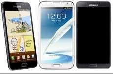 Comparison of Samsung Galaxy Note Series Phablet