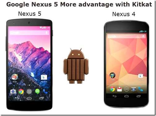 Nexus 5 with Kitkat