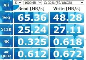 HDD read write speed test