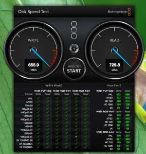 SSD speed on Mac PRO late 2013