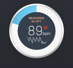 Instant Heat Rate measure